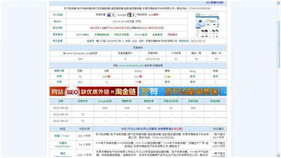 東莞博皓電子網(wǎng)站優(yōu)化